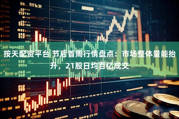 按天配资平台 节后首周行情盘点：市场整体量能抬升，21股日均百亿成交